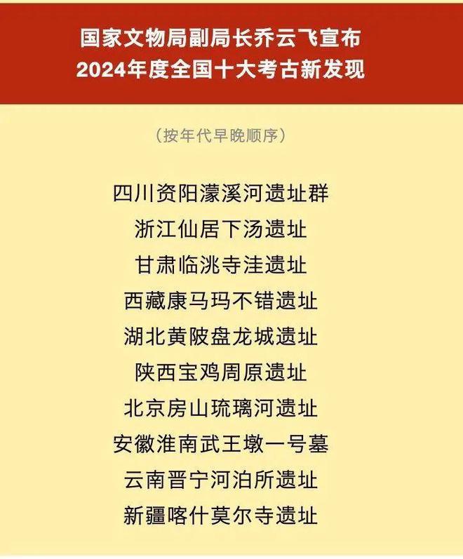 “浙”座“超长待机”的遗址入选→开元棋牌