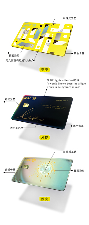 银信用卡·光芒系列开元棋牌app工(图2)