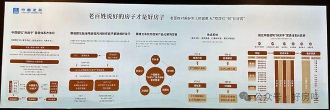 京宸园)网站-楼盘百科-2025北京开元棋牌app紫京宸园售楼处-(紫